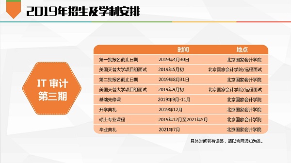 威斯尼斯人wns888入口中国 — 天普大学IT审计硕士研究生2019年招生简章