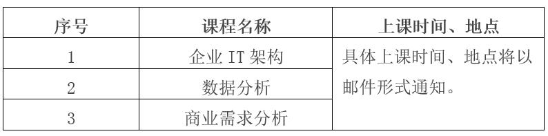 IT审计硕士项目第三期班先修课程入学报到须知
